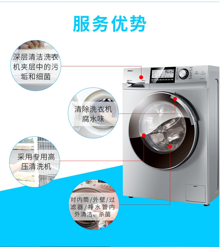 洗衣机详情页4.jpg