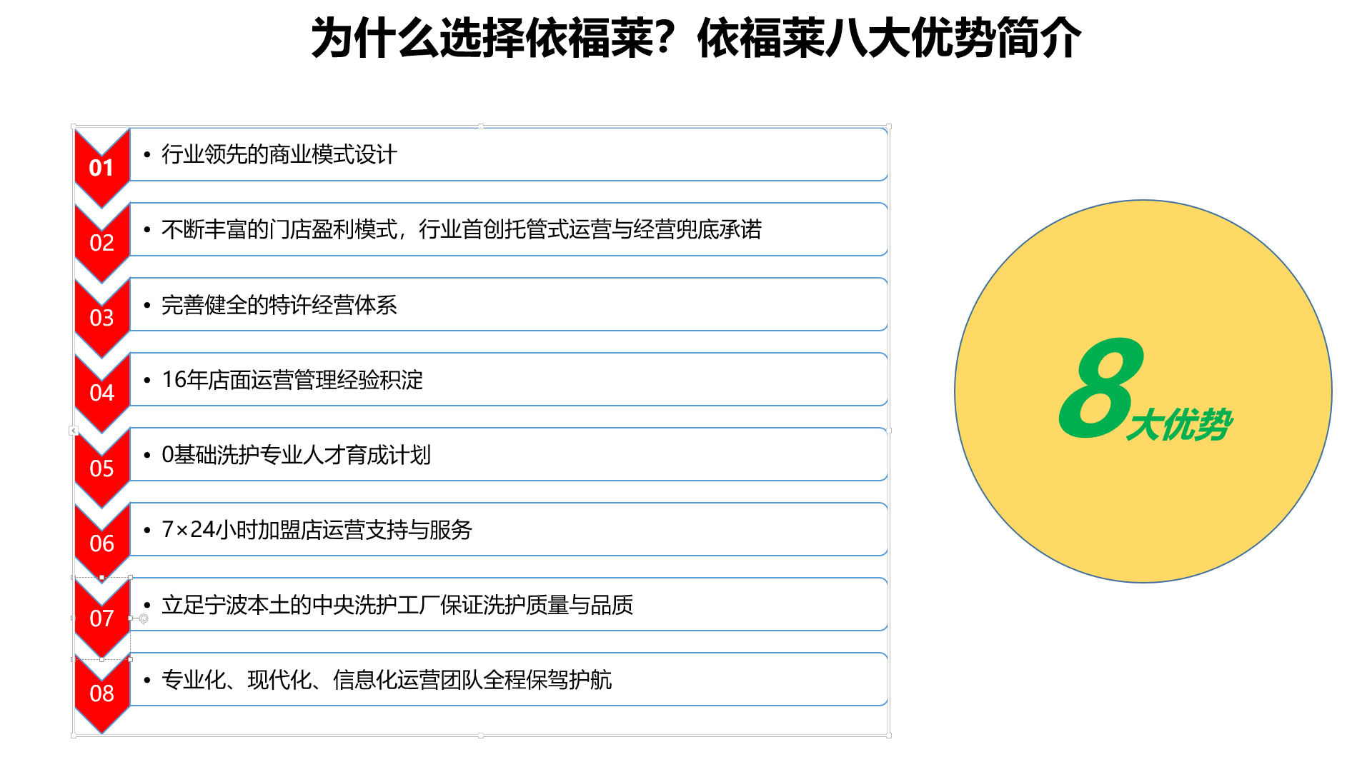 优势.png